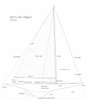 Baltic_Nordsee-ost.png